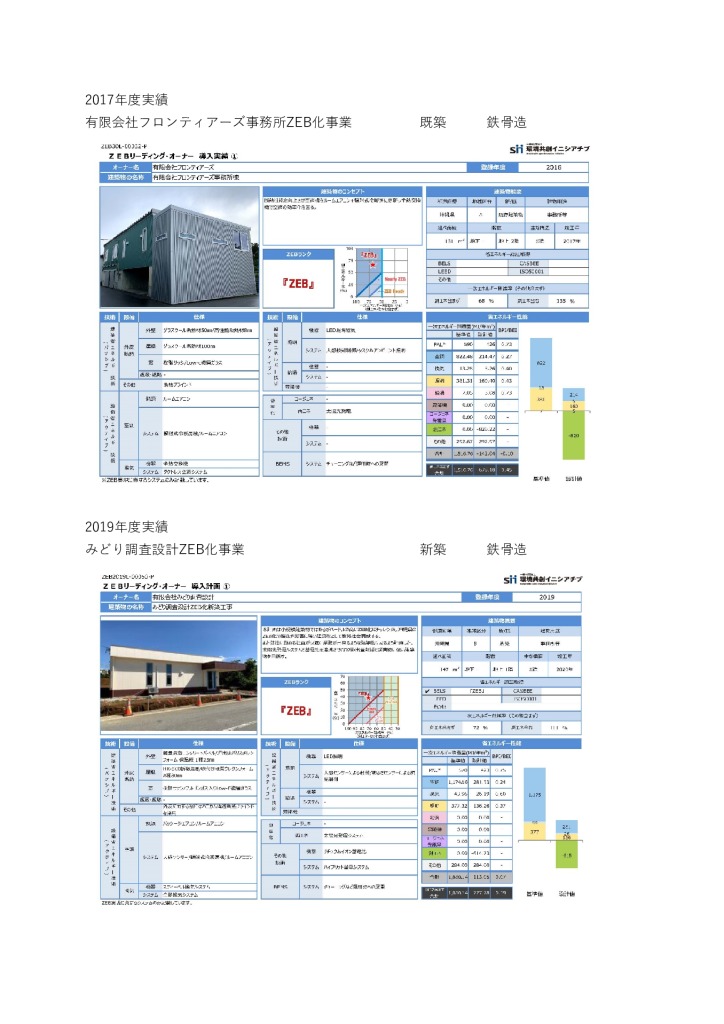 zeb_202010のサムネイル